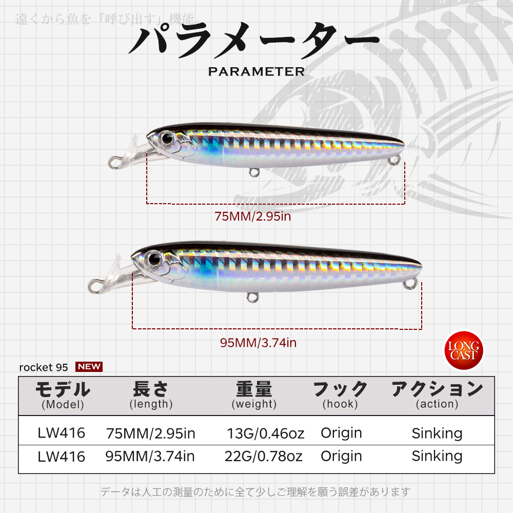 Hunthouse Rocket 75&95mm Fishi - Rain Stick Percussion recension och pris